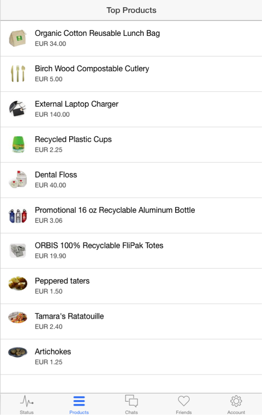cms mobile app top products